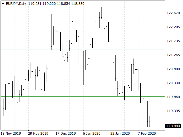 图片[2]-Mql5官网 Levels KEY Integra 外汇EA-EA侦探社 - 全球领先的MQL5官网外汇EA机器人MT4自动化交易EA资源免费分享网站