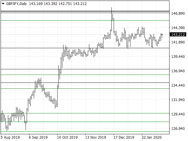 图片[3]-Mql5官网 Levels KEY Integra 外汇EA-EA侦探社 - 全球领先的MQL5官网外汇EA机器人MT4自动化交易EA资源免费分享网站