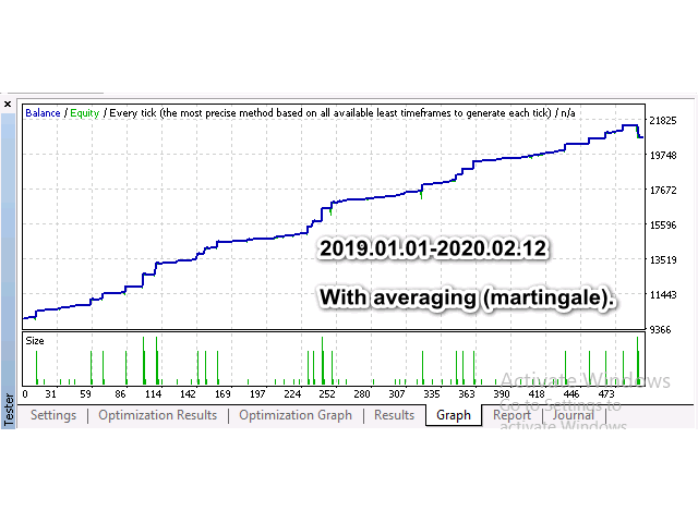 图片[3]-Mql5官网 Boat GoodLine 外汇EA-EA侦探社 - 全球领先的MQL5官网外汇EA机器人MT4自动化交易EA资源免费分享网站