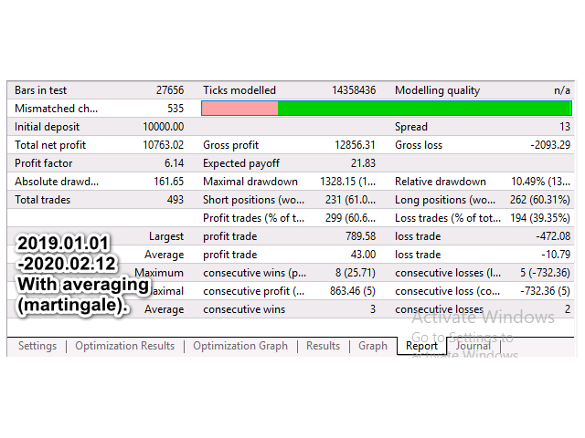 图片[4]-Mql5官网 Boat GoodLine 外汇EA-EA侦探社 - 全球领先的MQL5官网外汇EA机器人MT4自动化交易EA资源免费分享网站