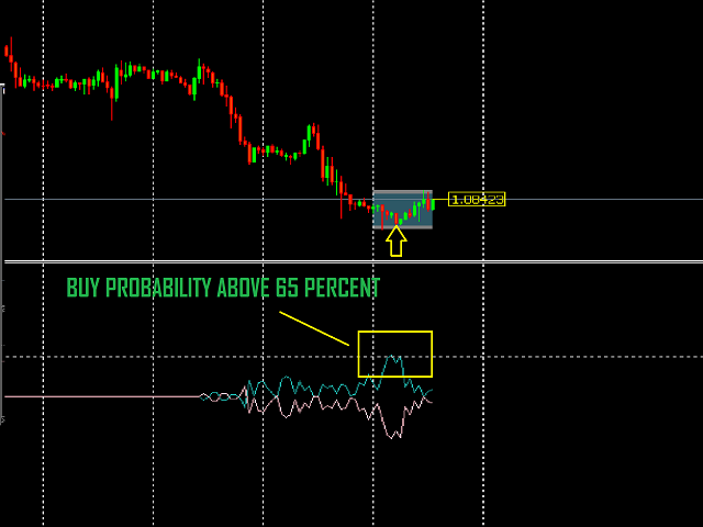 图片[1]-Mql5官网 Rsi Decoder 外汇EA-EA侦探社 - 全球领先的MQL5官网外汇EA机器人MT4自动化交易EA资源免费分享网站