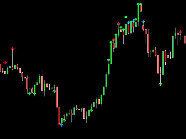 图片[1]-Mql5官网 Glory Signals 外汇EA-EA侦探社 - 全球领先的MQL5官网外汇EA机器人MT4自动化交易EA资源免费分享网站