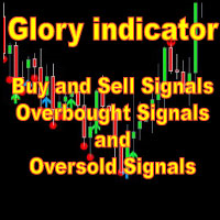 Mql5官网 Glory Signals 外汇EA-EA侦探社 - 全球领先的MQL5官网外汇EA机器人MT4自动化交易EA资源免费分享网站