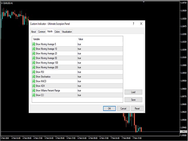 图片[1]-Mql5官网 Ultimate Scorpion Dashboard 外汇EA-EA侦探社 - 全球领先的MQL5官网外汇EA机器人MT4自动化交易EA资源免费分享网站
