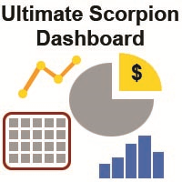 Mql5官网 Ultimate Scorpion Dashboard 外汇EA-EA侦探社 - 全球领先的MQL5官网外汇EA机器人MT4自动化交易EA资源免费分享网站