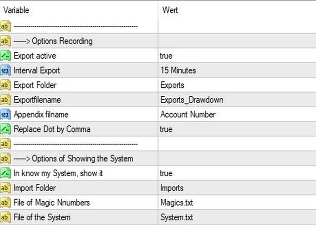 图片[1]-Mql5官网 Position Overview And Record 外汇EA-EA侦探社 - 全球领先的MQL5官网外汇EA机器人MT4自动化交易EA资源免费分享网站