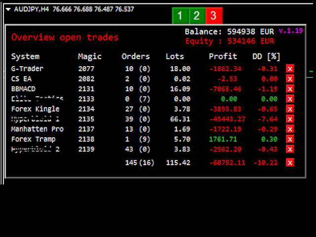 图片[2]-Mql5官网 Position Overview And Record 外汇EA-EA侦探社 - 全球领先的MQL5官网外汇EA机器人MT4自动化交易EA资源免费分享网站