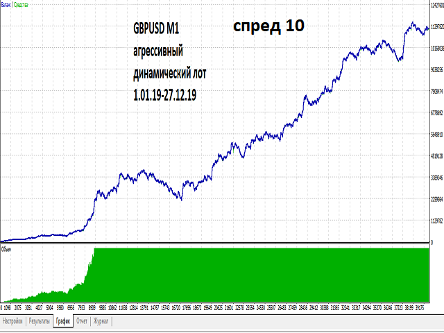 图片[1]-Mql5官网 Take it and run 外汇EA-EA侦探社 - 全球领先的MQL5官网外汇EA机器人MT4自动化交易EA资源免费分享网站