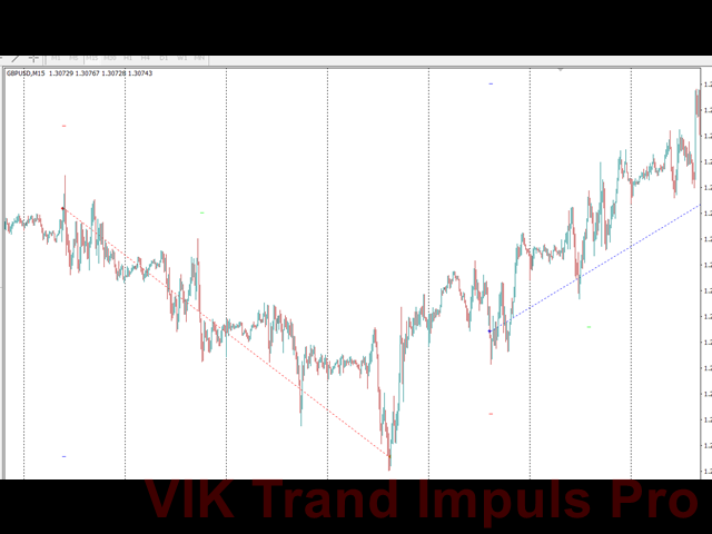 图片[2]-Mql5官网 VIK Trand Impuls Pro 外汇EA-EA侦探社 - 全球领先的MQL5官网外汇EA机器人MT4自动化交易EA资源免费分享网站