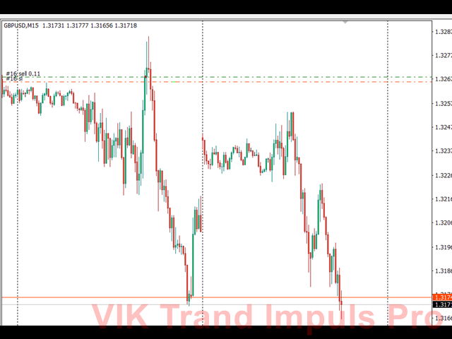 图片[4]-Mql5官网 VIK Trand Impuls Pro 外汇EA-EA侦探社 - 全球领先的MQL5官网外汇EA机器人MT4自动化交易EA资源免费分享网站
