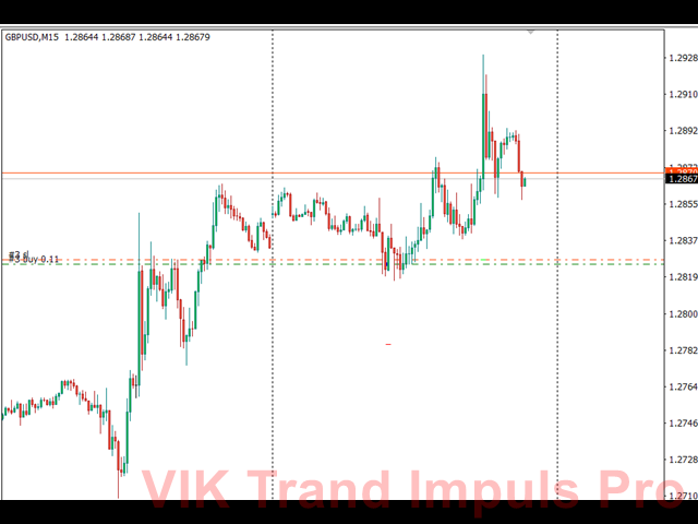 图片[6]-Mql5官网 VIK Trand Impuls Pro 外汇EA-EA侦探社 - 全球领先的MQL5官网外汇EA机器人MT4自动化交易EA资源免费分享网站