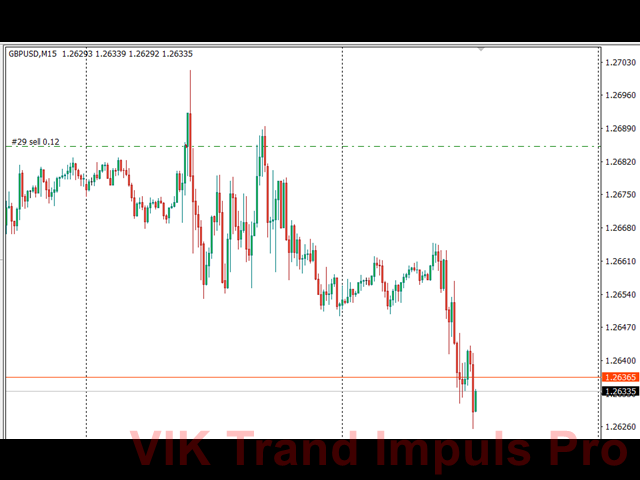 图片[8]-Mql5官网 VIK Trand Impuls Pro 外汇EA-EA侦探社 - 全球领先的MQL5官网外汇EA机器人MT4自动化交易EA资源免费分享网站