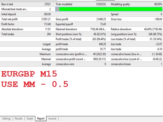 图片[3]-Mql5官网 UltraTrend 外汇EA-EA侦探社 - 全球领先的MQL5官网外汇EA机器人MT4自动化交易EA资源免费分享网站