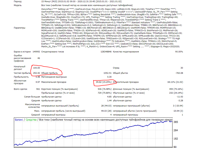 图片[1]-Mql5官网 VIK Standard 2 外汇EA-EA侦探社 - 全球领先的MQL5官网外汇EA机器人MT4自动化交易EA资源免费分享网站