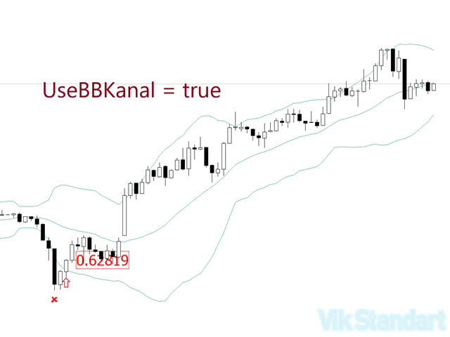 图片[4]-Mql5官网 VIK Standard 2 外汇EA-EA侦探社 - 全球领先的MQL5官网外汇EA机器人MT4自动化交易EA资源免费分享网站