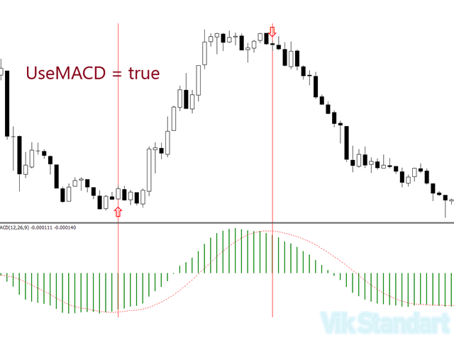 图片[5]-Mql5官网 VIK Standard 2 外汇EA-EA侦探社 - 全球领先的MQL5官网外汇EA机器人MT4自动化交易EA资源免费分享网站