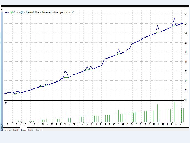 图片[1]-Mql5官网 Gap Trading Robot 外汇EA-EA侦探社 - 全球领先的MQL5官网外汇EA机器人MT4自动化交易EA资源免费分享网站