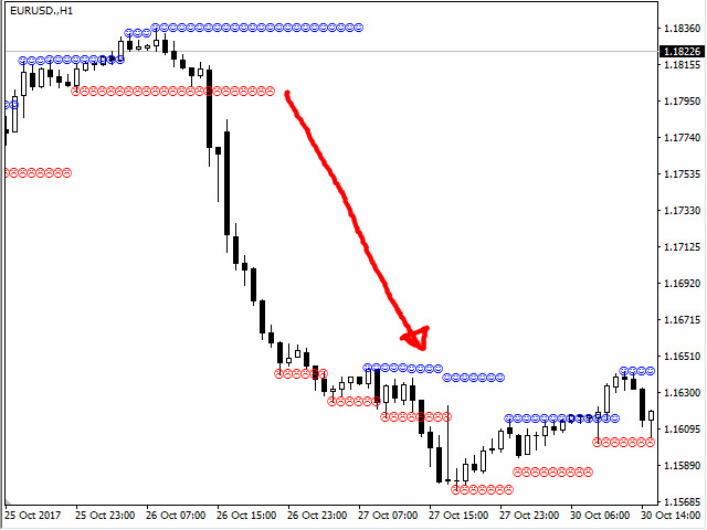 图片[1]-Mql5官网 FLAME Support and Resistance 外汇EA-EA侦探社 - 全球领先的MQL5官网外汇EA机器人MT4自动化交易EA资源免费分享网站
