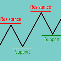 Mql5官网 FLAME Support and Resistance 外汇EA-EA侦探社 - 全球领先的MQL5官网外汇EA机器人MT4自动化交易EA资源免费分享网站