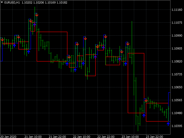 图片[2]-Mql5官网 Greasy scalper 外汇EA-EA侦探社 - 全球领先的MQL5官网外汇EA机器人MT4自动化交易EA资源免费分享网站