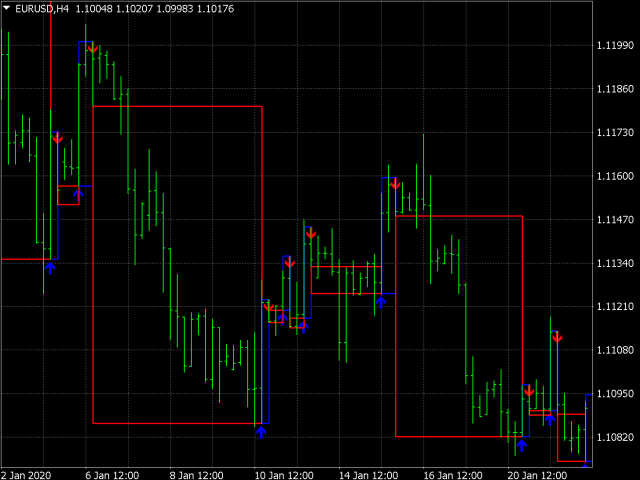 图片[4]-Mql5官网 Greasy scalper 外汇EA-EA侦探社 - 全球领先的MQL5官网外汇EA机器人MT4自动化交易EA资源免费分享网站
