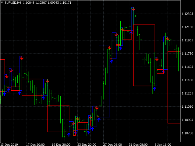 图片[5]-Mql5官网 Greasy scalper 外汇EA-EA侦探社 - 全球领先的MQL5官网外汇EA机器人MT4自动化交易EA资源免费分享网站