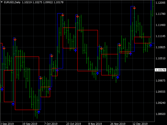 图片[6]-Mql5官网 Greasy scalper 外汇EA-EA侦探社 - 全球领先的MQL5官网外汇EA机器人MT4自动化交易EA资源免费分享网站
