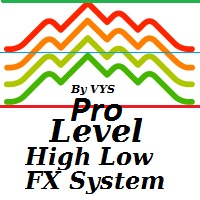 Mql5官网 Level High Low Pro 外汇EA-EA侦探社 - 全球领先的MQL5官网外汇EA机器人MT4自动化交易EA资源免费分享网站
