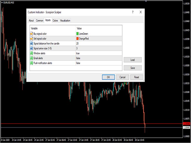 图片[1]-Mql5官网 Scorpion Scalper Pro 外汇EA-EA侦探社 - 全球领先的MQL5官网外汇EA机器人MT4自动化交易EA资源免费分享网站