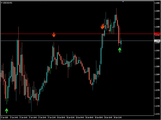 图片[3]-Mql5官网 Scorpion Scalper Pro 外汇EA-EA侦探社 - 全球领先的MQL5官网外汇EA机器人MT4自动化交易EA资源免费分享网站
