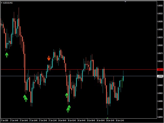 图片[4]-Mql5官网 Scorpion Scalper Pro 外汇EA-EA侦探社 - 全球领先的MQL5官网外汇EA机器人MT4自动化交易EA资源免费分享网站