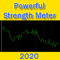 Mql5官网 Powerful Strength Meter 外汇EA-EA侦探社 - 全球领先的MQL5官网外汇EA机器人MT4自动化交易EA资源免费分享网站