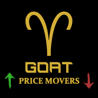 Mql5官网 GOAT Price Movers 外汇EA-EA侦探社 - 全球领先的MQL5官网外汇EA机器人MT4自动化交易EA资源免费分享网站