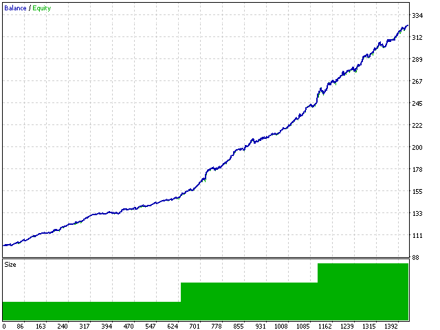 图片[2]-Mql5官网 Formulas 外汇EA-EA侦探社 - 全球领先的MQL5官网外汇EA机器人MT4自动化交易EA资源免费分享网站