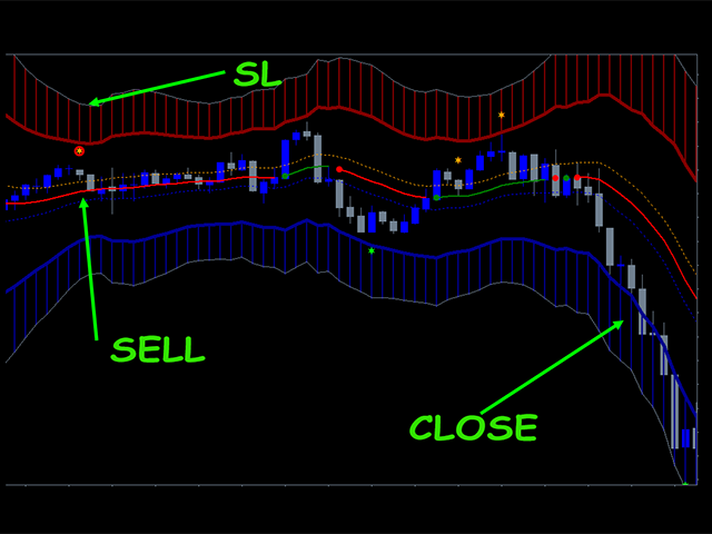 图片[2]-Mql5官网 RangeBorder Buy Sell Non Repaint 外汇EA-EA侦探社 - 全球领先的MQL5官网外汇EA机器人MT4自动化交易EA资源免费分享网站