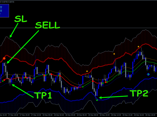 图片[4]-Mql5官网 RangeBorder Buy Sell Non Repaint 外汇EA-EA侦探社 - 全球领先的MQL5官网外汇EA机器人MT4自动化交易EA资源免费分享网站