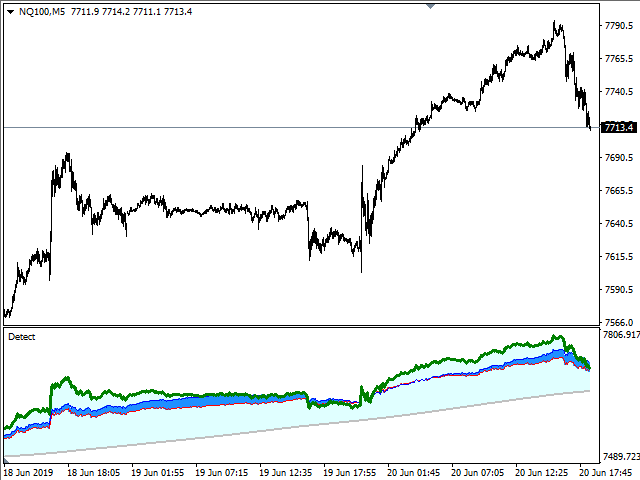 图片[9]-Mql5官网 Price Detect 外汇EA-EA侦探社 - 全球领先的MQL5官网外汇EA机器人MT4自动化交易EA资源免费分享网站