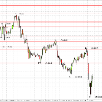Mql5官网 ZZFlet 外汇EA-EA侦探社 - 全球领先的MQL5官网外汇EA机器人MT4自动化交易EA资源免费分享网站