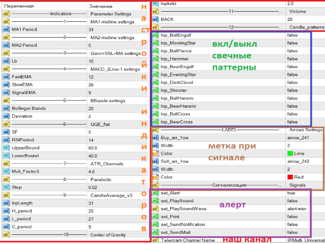 图片[11]-Mql5官网 Multi Universal Robot 外汇EA-EA侦探社 - 全球领先的MQL5官网外汇EA机器人MT4自动化交易EA资源免费分享网站