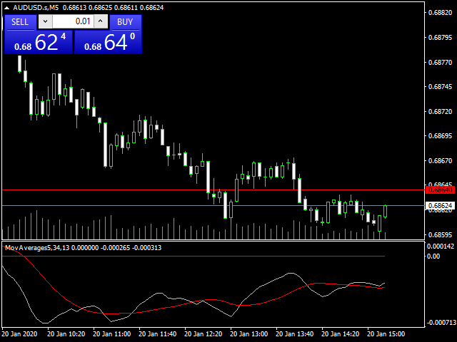 图片[3]-Mql5官网 MovingAverages 外汇EA-EA侦探社 - 全球领先的MQL5官网外汇EA机器人MT4自动化交易EA资源免费分享网站