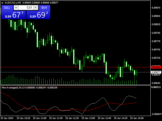 图片[5]-Mql5官网 MovingAverages 外汇EA-EA侦探社 - 全球领先的MQL5官网外汇EA机器人MT4自动化交易EA资源免费分享网站