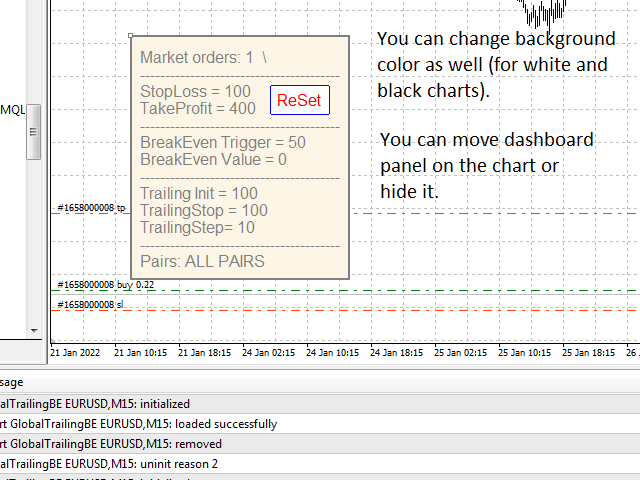 图片[2]-Mql5官网 Global Breakeven and Trailingstop 外汇EA-EA侦探社 - 全球领先的MQL5官网外汇EA机器人MT4自动化交易EA资源免费分享网站