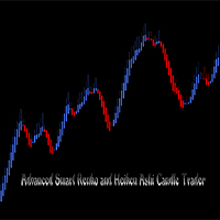Mql5官网 Advanced Smart Renko Heiken Ashi Candle Trader 外汇EA-EA侦探社 - 全球领先的MQL5官网外汇EA机器人MT4自动化交易EA资源免费分享网站