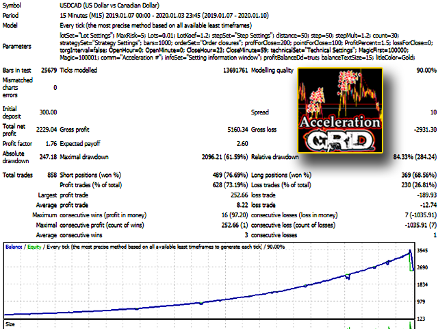 图片[4]-Mql5官网 AccelerationGrid 外汇EA-EA侦探社 - 全球领先的MQL5官网外汇EA机器人MT4自动化交易EA资源免费分享网站