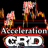 Mql5官网 AccelerationGrid 外汇EA-EA侦探社 - 全球领先的MQL5官网外汇EA机器人MT4自动化交易EA资源免费分享网站