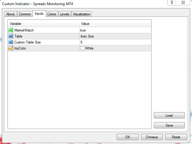 图片[3]-Mql5官网 Spreads Monitoring MT4 外汇EA-EA侦探社 - 全球领先的MQL5官网外汇EA机器人MT4自动化交易EA资源免费分享网站