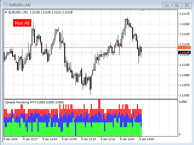 图片[4]-Mql5官网 Spreads Monitoring MT4 外汇EA-EA侦探社 - 全球领先的MQL5官网外汇EA机器人MT4自动化交易EA资源免费分享网站