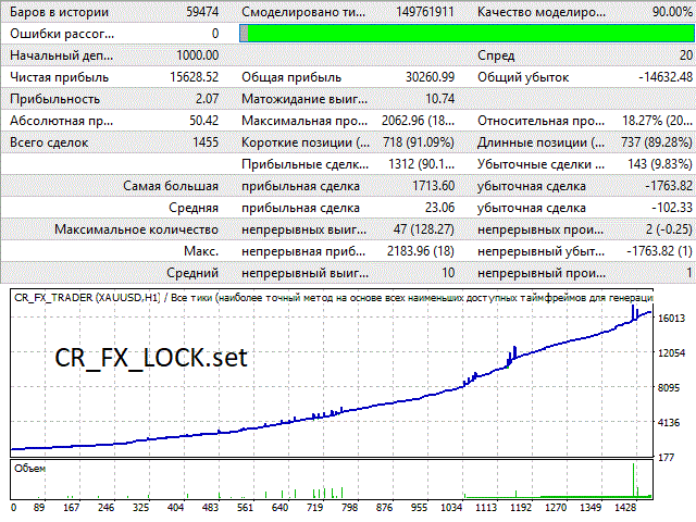 图片[1]-Mql5官网 CR FX Trader 外汇EA-EA侦探社 - 全球领先的MQL5官网外汇EA机器人MT4自动化交易EA资源免费分享网站
