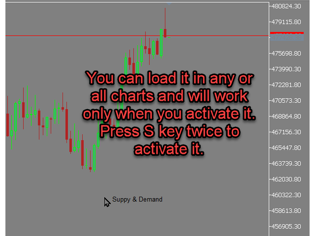 图片[1]-Mql5官网 Supply and Demand Draw MTF for MT4 外汇EA-EA侦探社 - 全球领先的MQL5官网外汇EA机器人MT4自动化交易EA资源免费分享网站