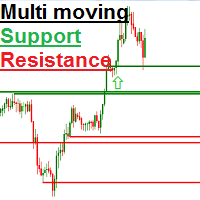 Mql5官网 Moving Support Resistance Levels 外汇EA-EA侦探社 - 全球领先的MQL5官网外汇EA机器人MT4自动化交易EA资源免费分享网站